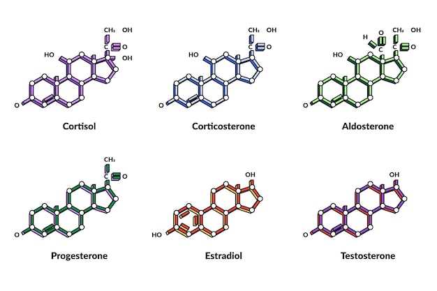 Dosage Recommendations for Doxycycline Mania