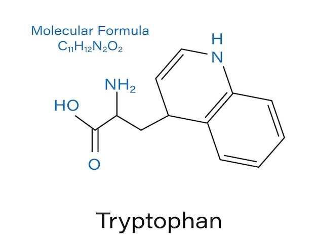 Doxycycline and diane