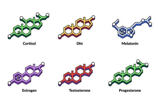 Doxycycline levlen