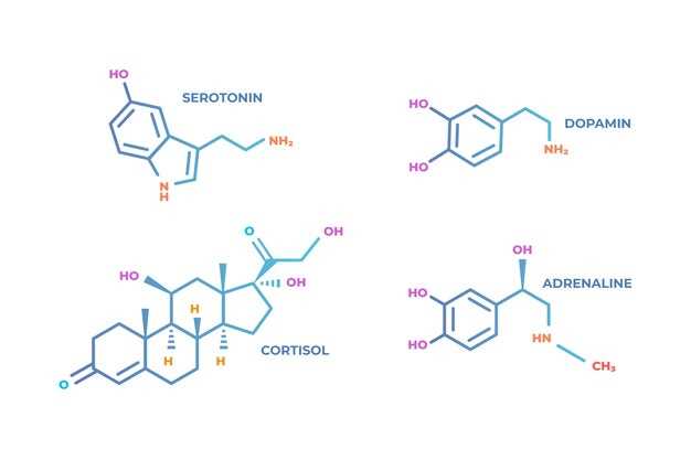 Doxycycline ofloxacin