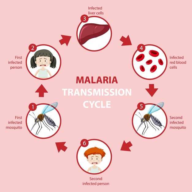 Side effects of doxycycline for malaria